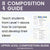 3/4 Composition Guide in C - teach students to compose music in 3/4 - Printable