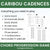 Caribou Cadences Chord Progression Game - Printable