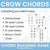 Crow Chords Chord Building Game - Printable