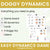 Doggy Dynamics Easy Dynamics Music Game - Printable