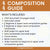 4/4 Composition Guide in C - teach students to compose music in 4/4 - Printable