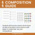 4/4 Composition Guide in C - teach students to compose music in 4/4 - Printable