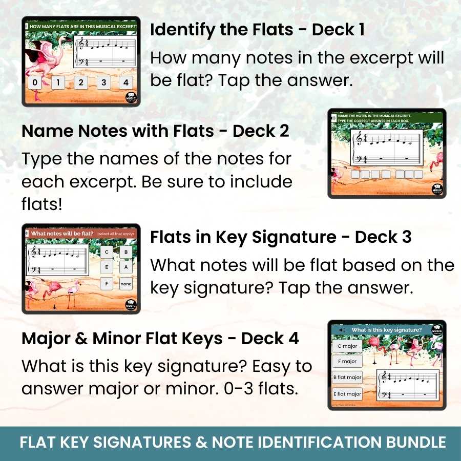 Flamingo Flats Key Signatures Note Identification Bundle Boom™ Cards Digital Music Game